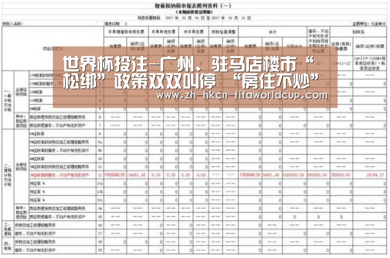 世界杯投注-广州、驻马店楼市“松绑”政策双双叫停 “房住不炒”仍是主旋律